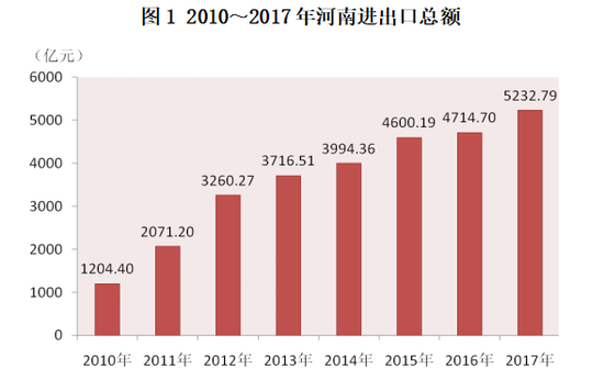 經(jīng)濟(jì)新聞最新動(dòng)態(tài)，全球經(jīng)濟(jì)形勢(shì)分析與展望