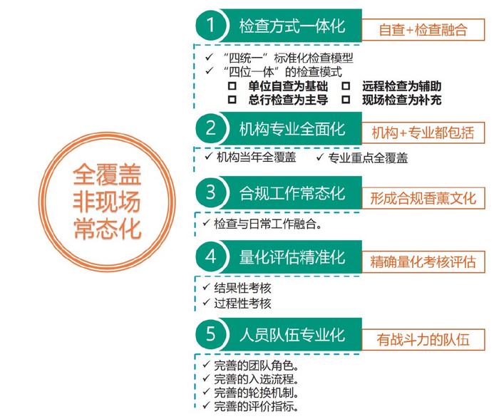 最新信息條例,最新信息條例，構(gòu)建透明、安全與效率的數(shù)字化時(shí)代基石