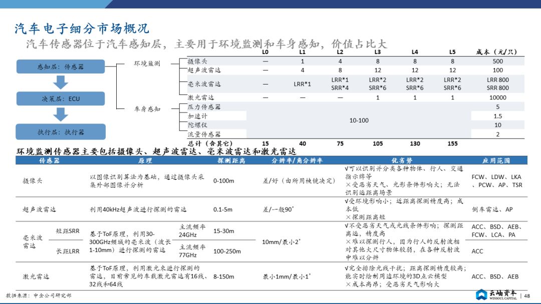 揚(yáng)州集資最新,揚(yáng)州集資最新動(dòng)態(tài)，深度解讀與前景展望