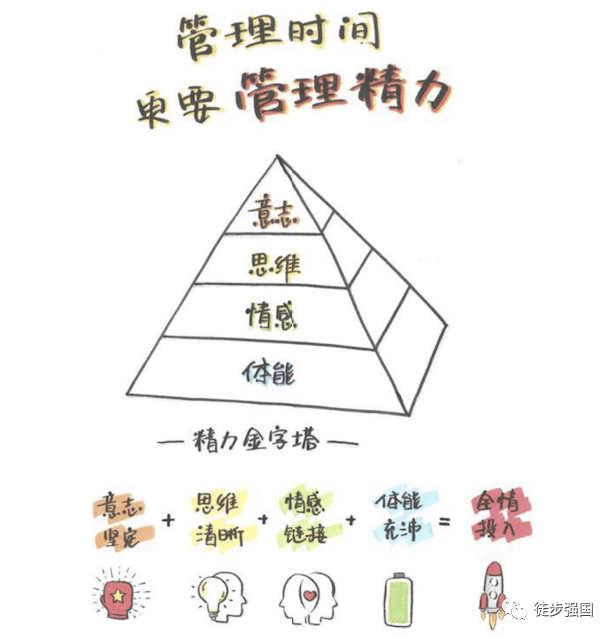 第5頁(yè)