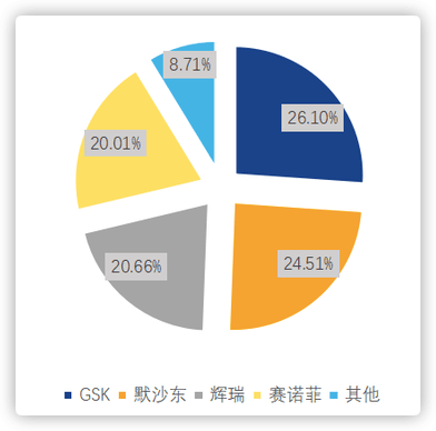 風(fēng)險價值最新,風(fēng)險價值的最新探索與挑戰(zhàn)